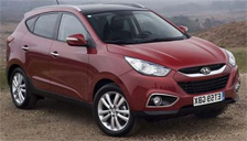 Hyundai ix35 Alloy Wheels and Tyre Packages.